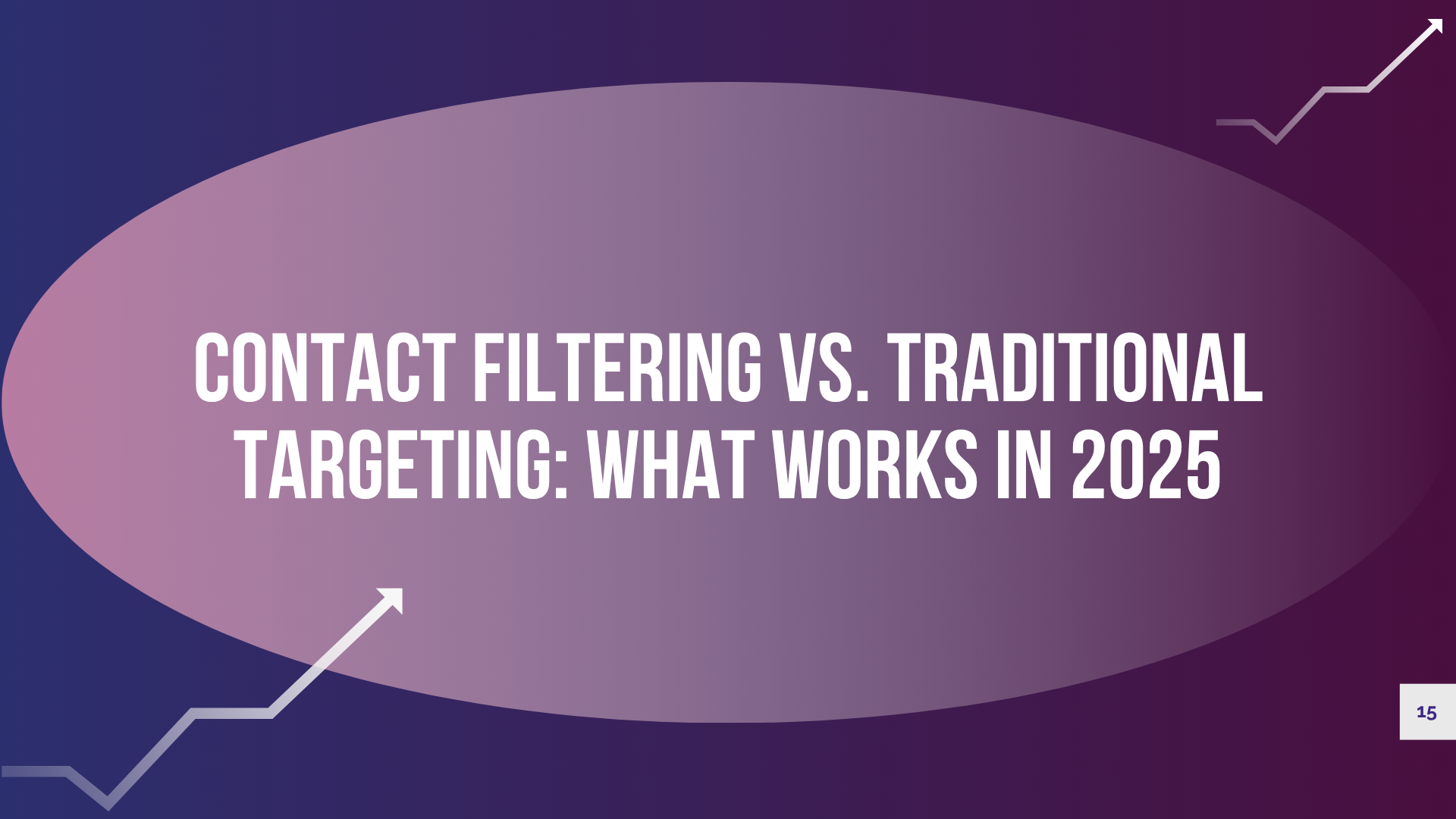 contact filtering